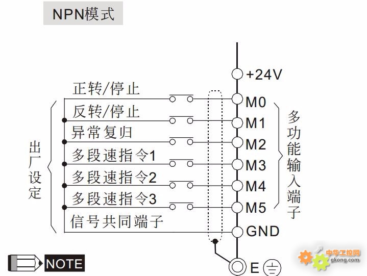 nz200变频器端子接线图图片