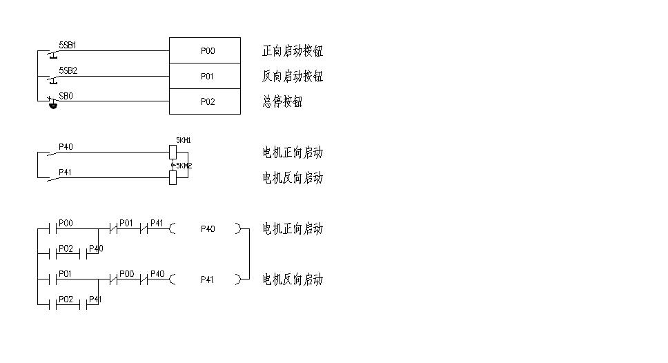 電機正反轉控制plc設計討論