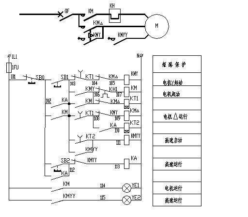 plc控制电机启停原理图图片