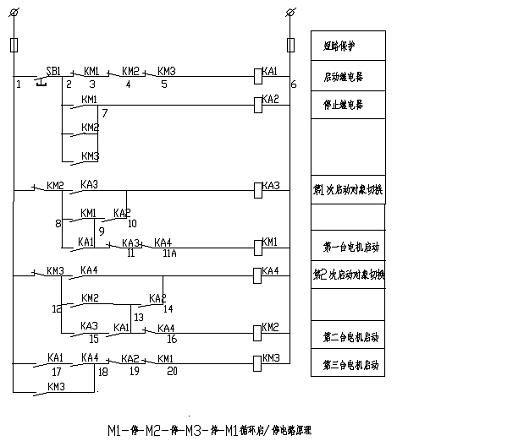 3臺電機的順序循環啟/停控制電路分析