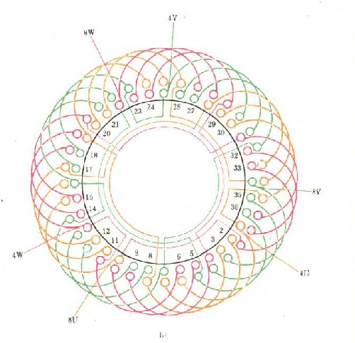 双速电机绕组接线方式展开图!请教