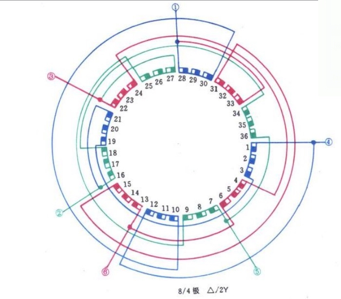 双速电机绕组接线方式展开图!请教