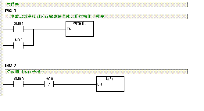 求西門子s7-200自動售貨機程序!謝謝各位大哥!