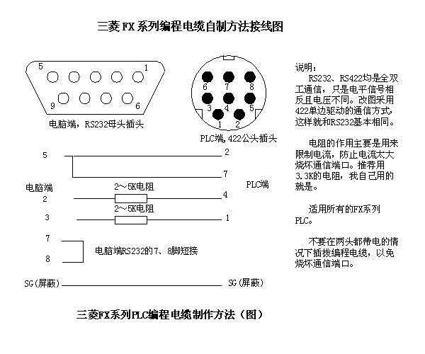 三菱圆头6针232定义图图片