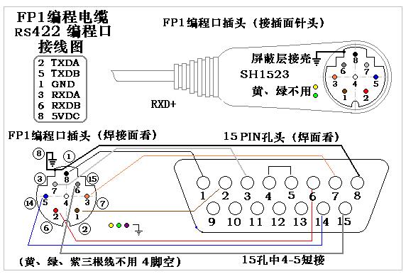 3,松下fp1系列plc 编程电缆(松下8芯专用头比较难买,可拆下9针头的针