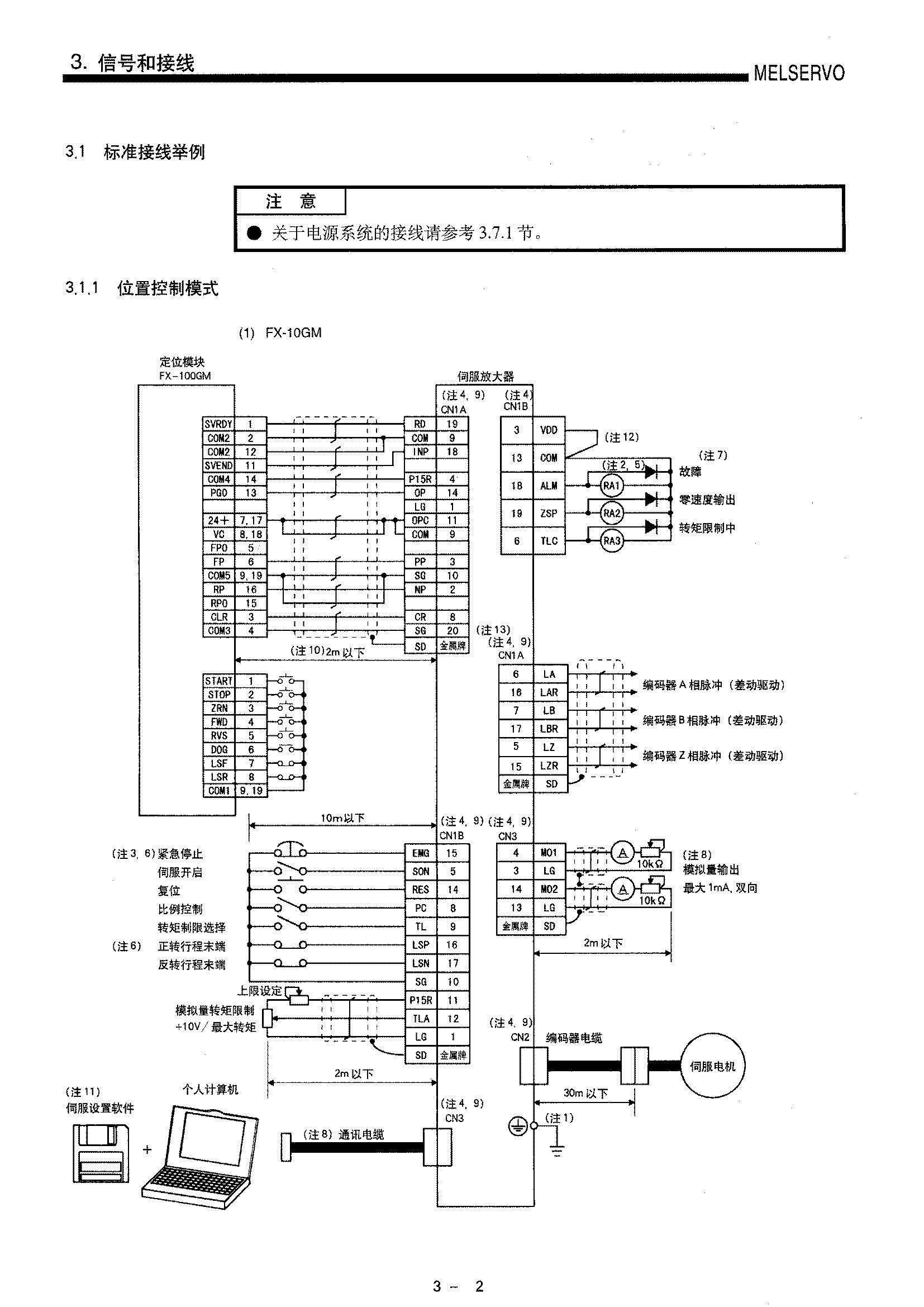 fx1s输入接线图图片