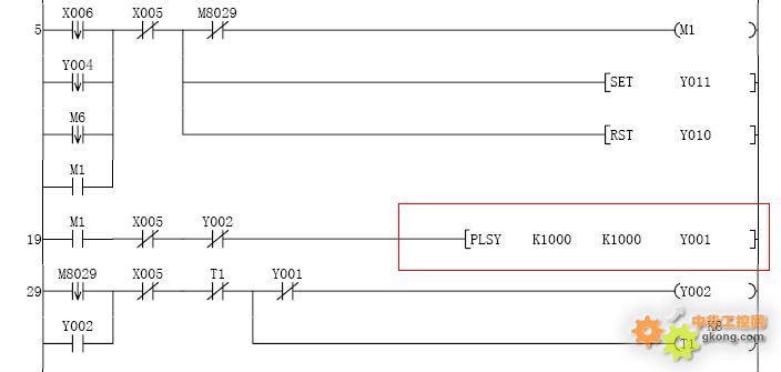 (完整版)基於plc的步進電機的控制畢業設計論文