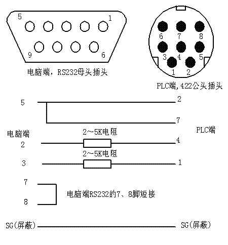 自制的三菱fx pc下載線,好用的 - plc論壇 中華工控網 工控論壇 http