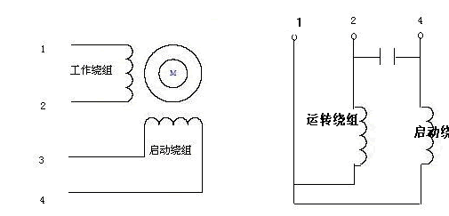 换气扇正反转接法图片