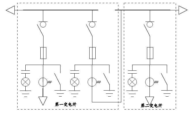 环网柜图例图片