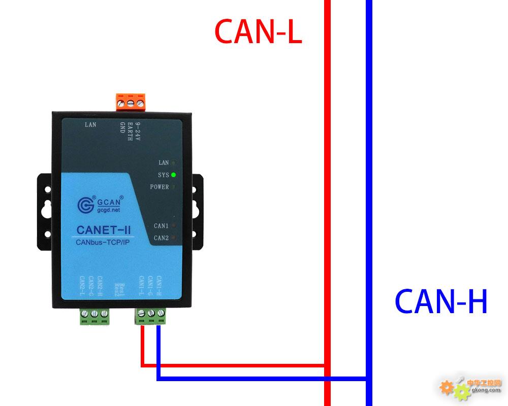 广成以太网转CAN模块,can转以太网-can转以太网 接收 can通讯转以太网 can转以太网-