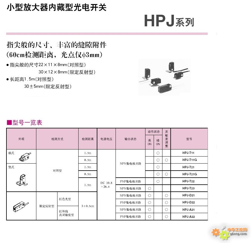 工控产品-HPJ-T21 HPJ-A21 HPJ-R21-HPJ-T21 HPJ-A21 HPJ-R21