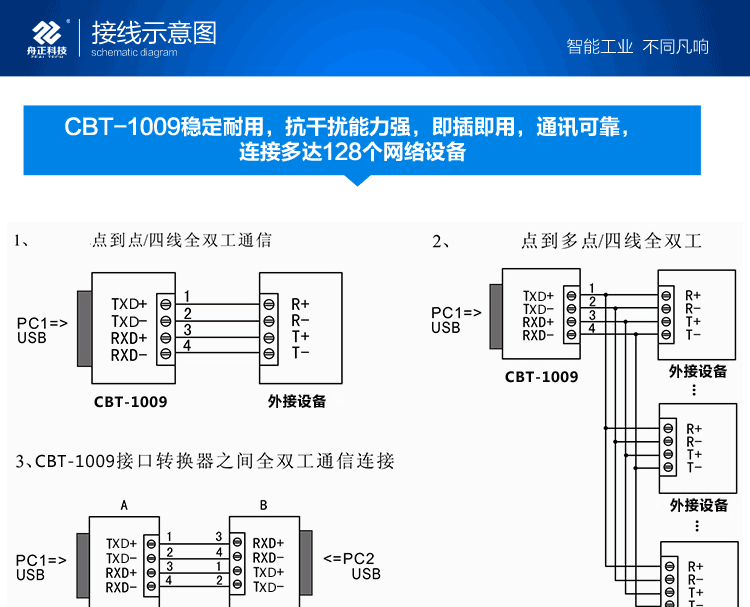 usb转485转换器接线图图片