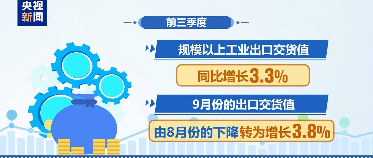 前三季度工业数据出炉 新质生产力成增长主引擎