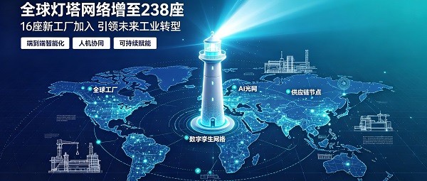 全球灯塔工厂新名单公布，中国占比过半